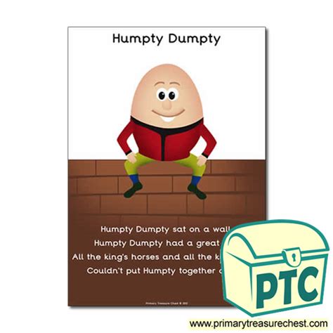 Humpty Dumpty's Fall as a Metaphor for Individuality and Nonconformity